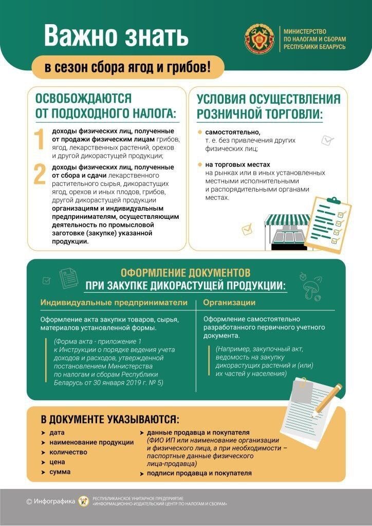 Приложение 1 от дата тема 5344927 v1